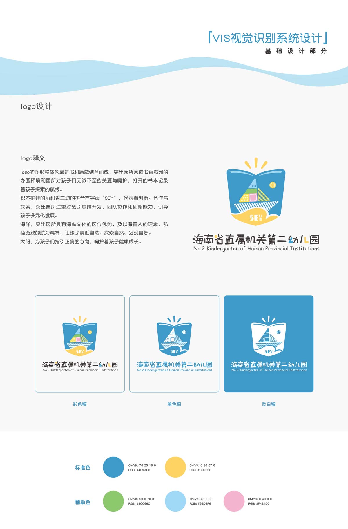 品牌設(shè)計